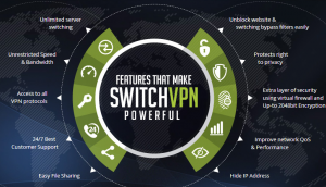 Switch VPN